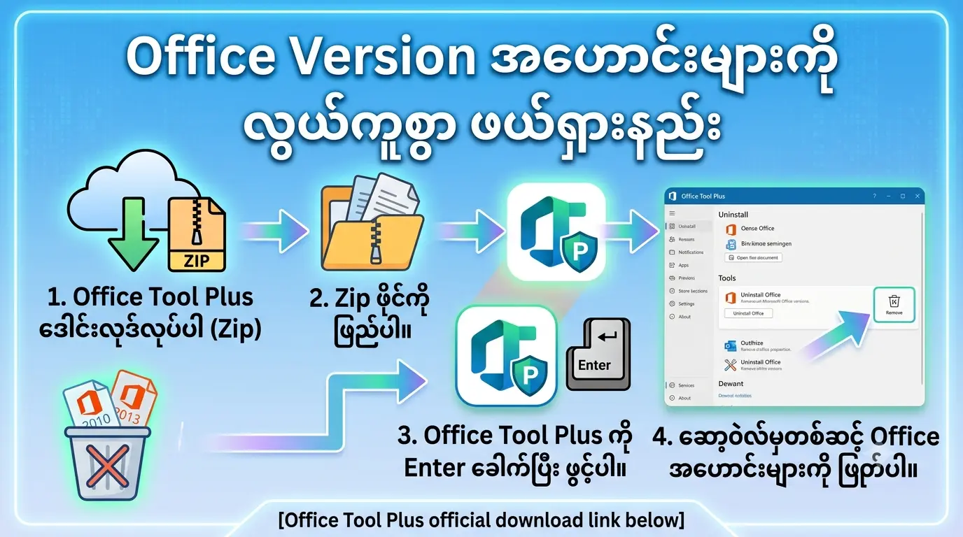 Office Tool Plus နှင့် Office version အဟောင်းလေးတွေဖြုတ်နည်း